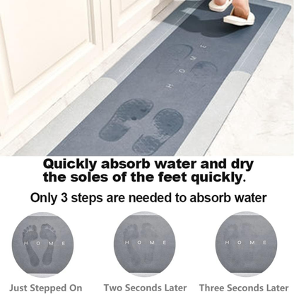 AbsorbX Duo - Alfombrillas Antideslizantes para Hogar